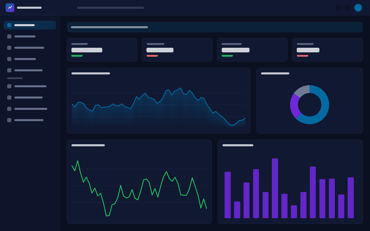 Ridgeport fleet overview: request throughput, traffic mix, latency and errors